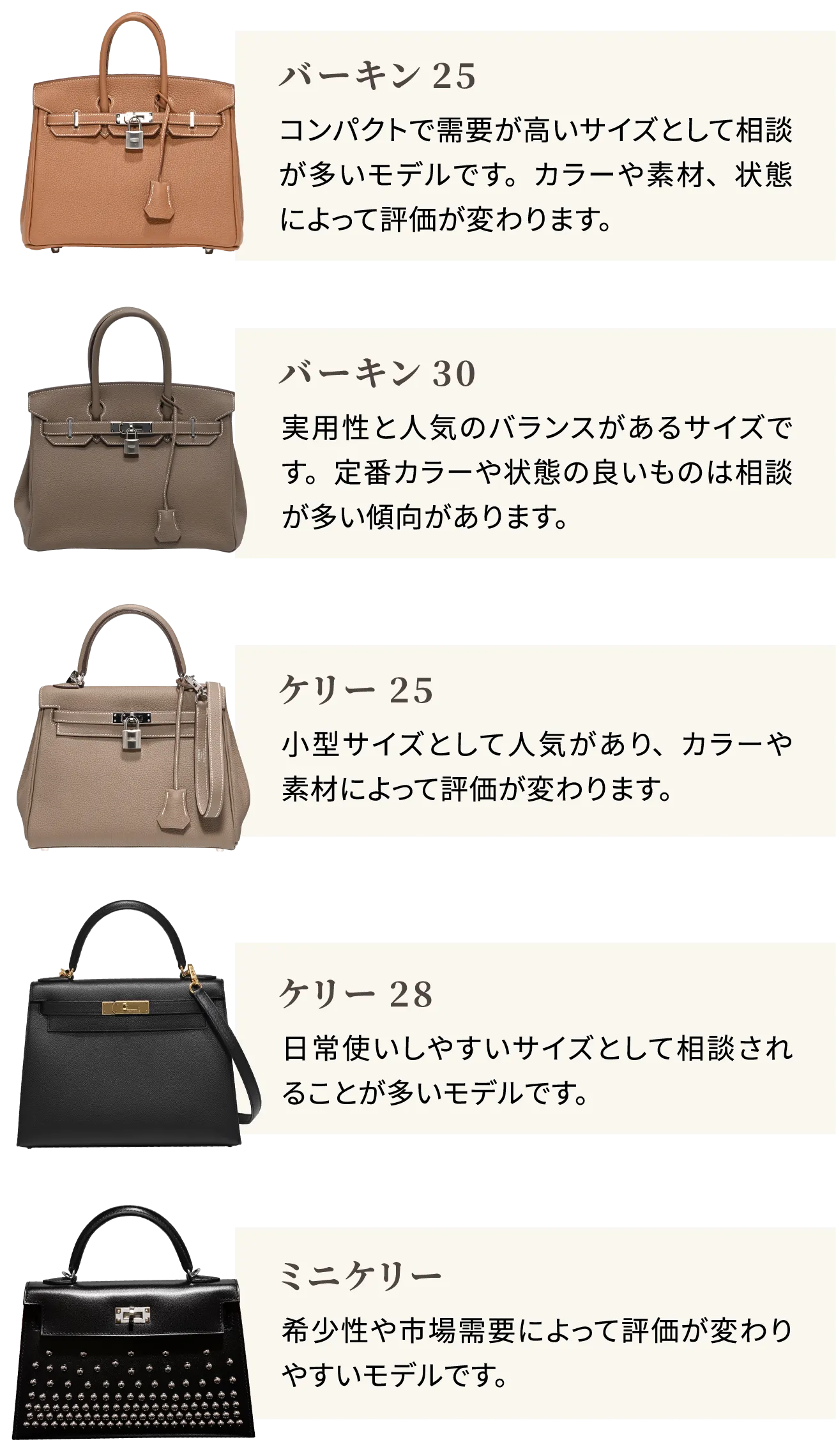 サイズごとの特徴